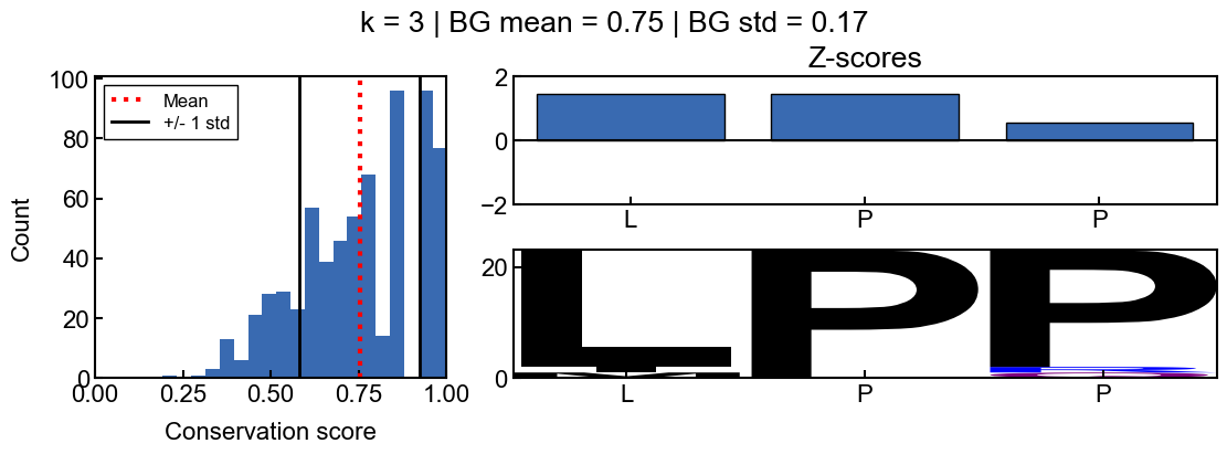 ../_images/notebooks_pairk_examples_20_1.png