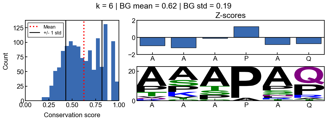 ../_images/notebooks_pairk_examples_15_0.png