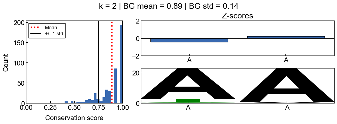 ../_images/notebooks_pairk_examples_8_0.png